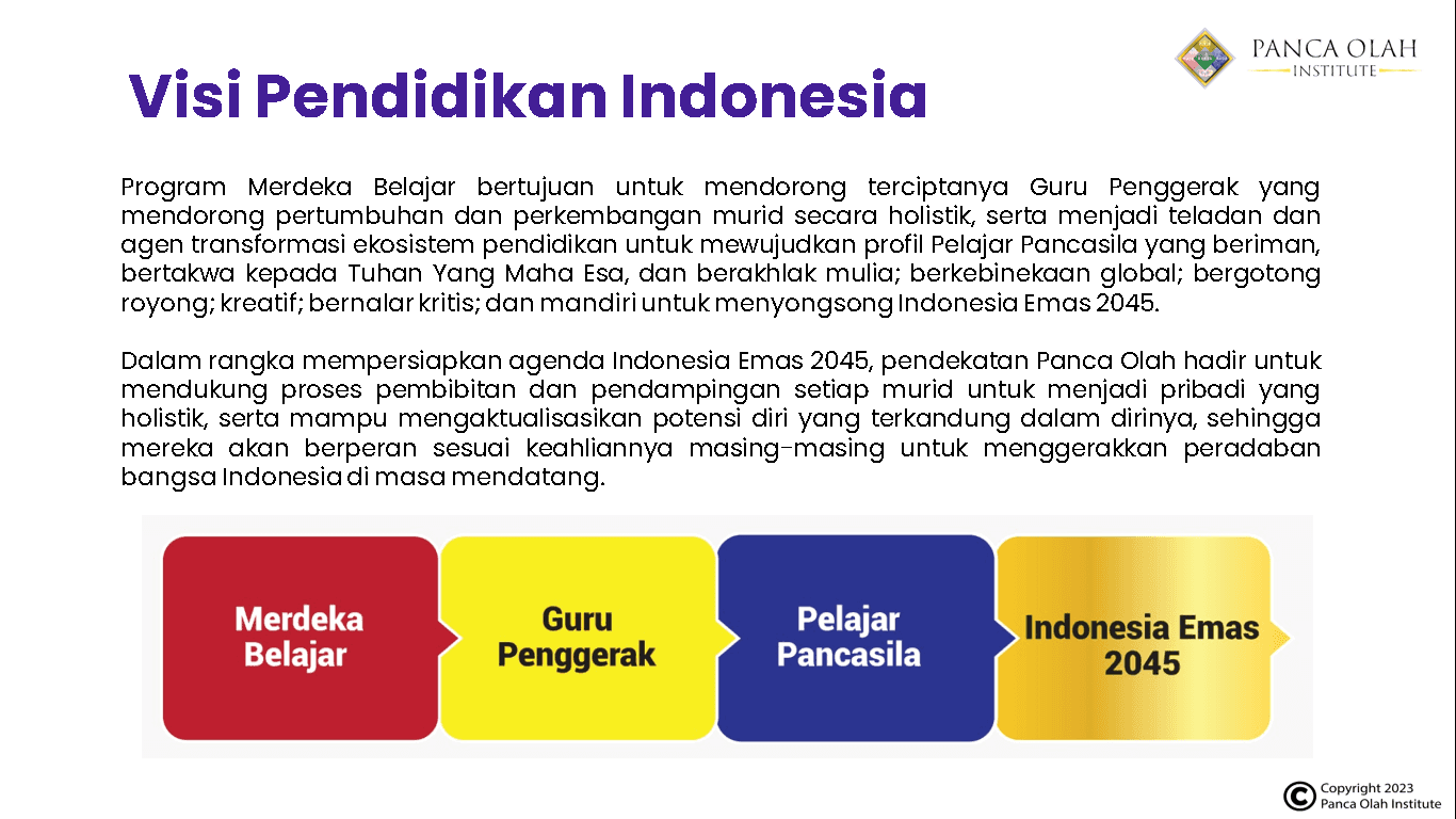 Visi Pendidikan Indonesia 2045