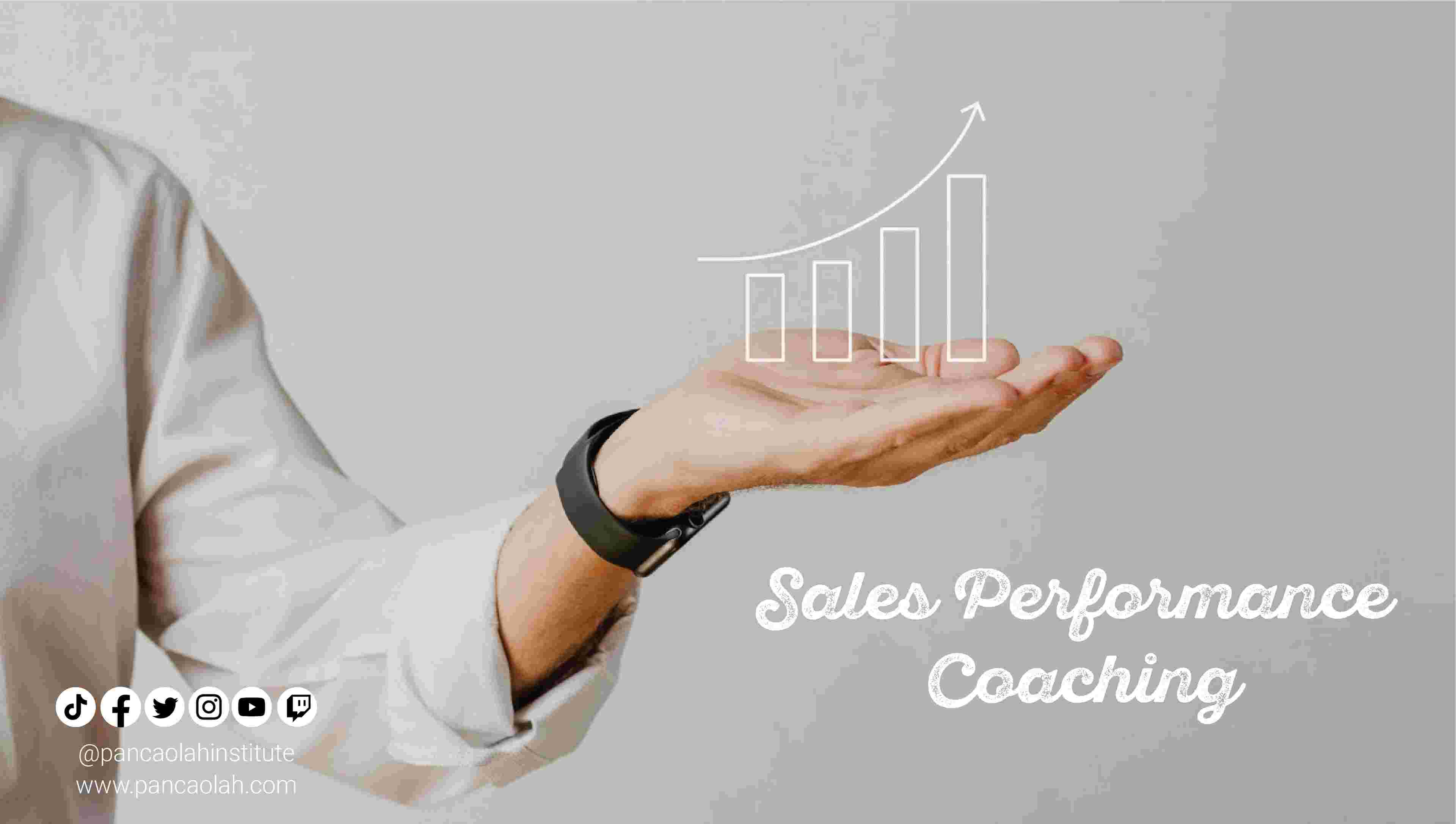 Sales Performance Coaching